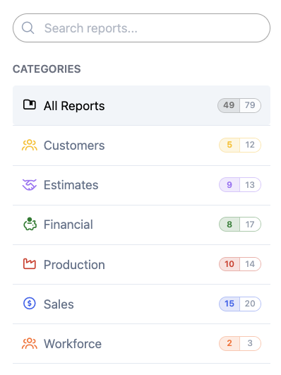 Report categories for customers, estimates, financial, production, sales, and workforce