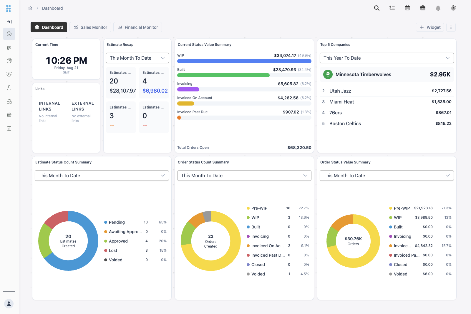 CoreBridge dashboard showing jobs, quotes, and production status