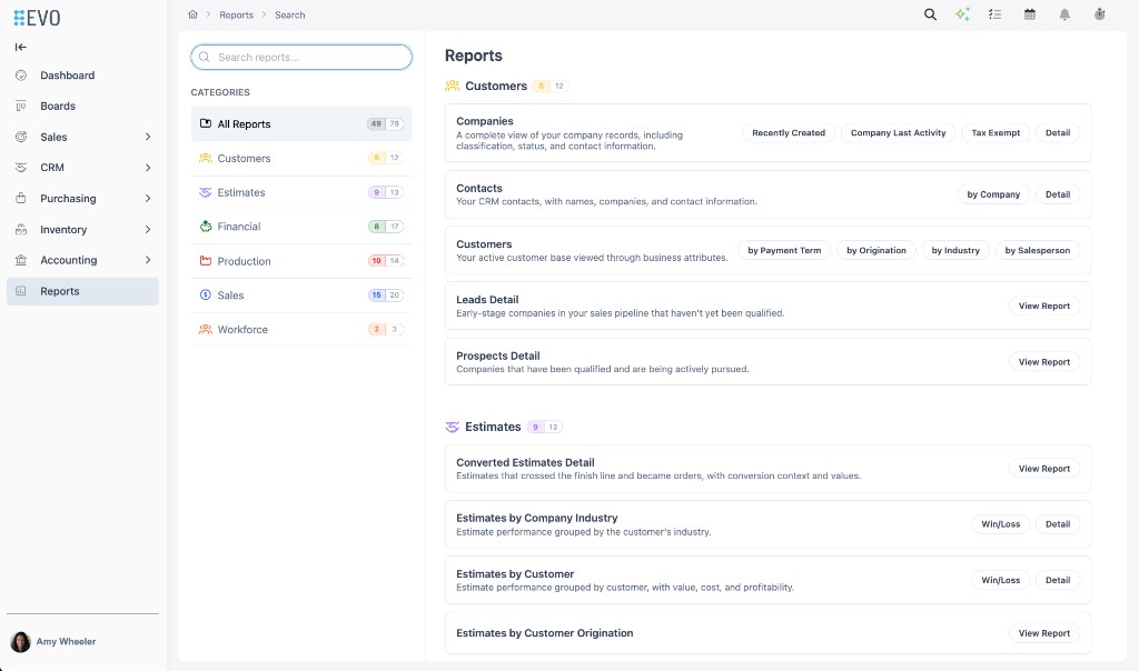Multi-Location Management product screenshot
